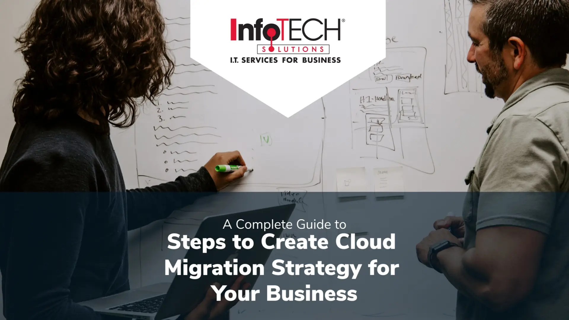 Cloud Migration Strategies
